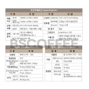 녹산산업대로 이미지