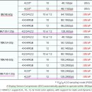 HDMI 2.1 DSC 지원→8K TV의 기본이다! 이미지