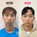 남자 얼굴형 헤어스타일, 똥손 주목! 미용실에 돈을 쏟아부어도 안된다면? 이거 하세요 :: 이미지 컨설팅
