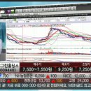 (주)매일경제TV 이미지