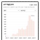 광장84호 이미지