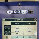 통일자동차공업사 | 가능한 애프터 헤드램프와 테일램프를 사용하여후기형 엠팩 타입으로신형개조 작업 진행합니다, 서울...