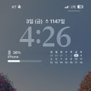 부암3동 1통지내 | [W13-2] 아낌e보금자리론 신청 후기 및 확약통지, 타임라인공유