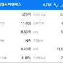 티이엠씨 씨엔에스(주) 네이버블로그