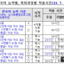사회통합프로그램 주말 4단계 이미지