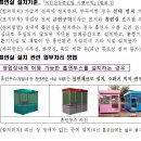 흡연부스 또는 흡연실”을 설치하는 경우 다중이용업소 업무처리방법 이미지