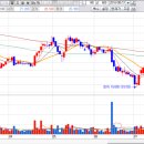 효성메딕스 이미지