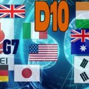 D10 이미지