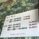 태성문