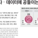 화인리테일