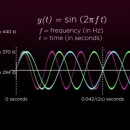 월광음악학원 이미지