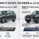 (주)그랜드타이어부산시청지점 | BMW X7 초기형 vs 후기형(LCI) 중고차 가격 비교!