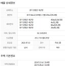 원덕공인중개사사무소 이미지