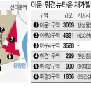 이문86 이미지
