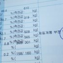 유교종합카센타 이미지