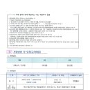 문경시립어린이집 이미지