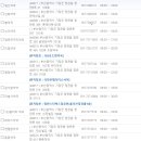 마법사약국 이미지