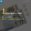 ♥1월6일출석부♥강찬오(강보라)님의 안부 댓글달기 이미지