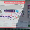 내포레캠핑장 이미지