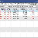 에스와이일렉트릭 이미지