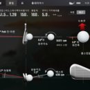 티골프스튜디오 이미지