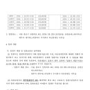 주식회사 케이에스씨 이미지