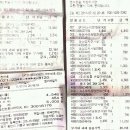 (주)이마트 보라점 이미지