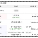 항동중흥에스클래스베르데카운티 이미지