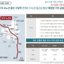 경안천휴식공간 축구장 이미지
