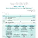 [국제한국어교육학회(IAKLE)] 제36차 국제학술대회 학술대회장 위치 및 교통 안내 이미지