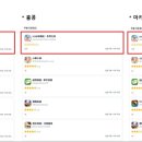 (주)선경솔루션 이미지