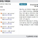 서일공인중개사사무소 이미지