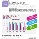 중부-현장-중부-792 이미지