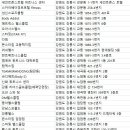 엠에프헬스클럽 홍제점 네이버블로그