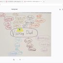 이예솔 | 초3 | Visiting Dad 이미지