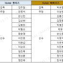 [서머리그] 아이스크림 리그 GAME1 공지 (뽕따즈 vs 빠삐코즈) 이미지