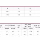 영창공업사 이미지