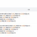 연제고등학교 이미지