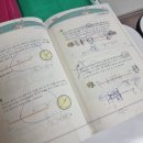 수학여우수학교습소 - 성북구 월곡로14길 11 | 수학여우수학교습소
