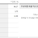 디에스미디어