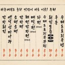 영월-86