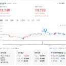 삼성라디에터 이미지