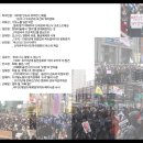한국문화사 이미지