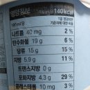 474 | GS25 편의점 신상품 리얼) 1974 우유 파인트 474ml 후기