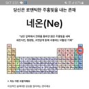 원소기호 테스트 이미지