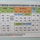 광주학생교육문화회관실내수영장 티스토리