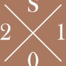 스튜디오201