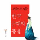 2011년 11월 14일 월요모임 일지와 ＜그림으로 읽는 한국 근대의 풍경＞ 이미지