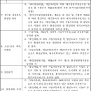 환경영향평가등 재대행 승인 및 관리지침 [시행 2022. 10. 26.] 이미지