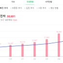 매일복사 이미지